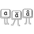 2Keyboard - Vietnamese Keyboard icon