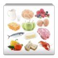 Alkaline Food Chart icon