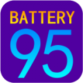 Big Battery Indicator 1.5