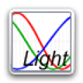 Daily Biorhythm Light 1.6