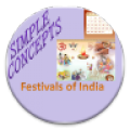 Festivals Of India 1.4