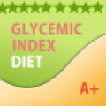 Glycemic Index Diet icon