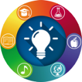 Inteligent icon