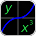 MathAlly Graphing Calculator 2.8.1