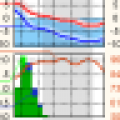 Meteo.pl alternative icon