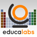 Periodic Table Educalabs icon