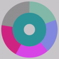 Sunburst Disk Space Analyzer icon