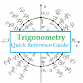 Trigonometry Quick Reference Guide icon