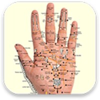 Acupressure Point Tips 6.6.6