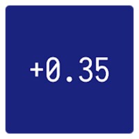 Atomic Clock & Watch Accuracy Tool icon