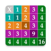 Multiplication Table icon