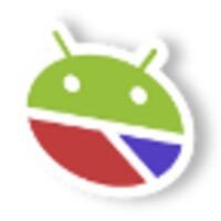 ChartDroid Core icon