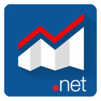 finanzen.net icon