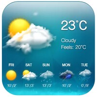 Weather updates&temperature report icon