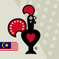 Nandos Malaysia icon