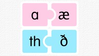 Phonemic Chart icon