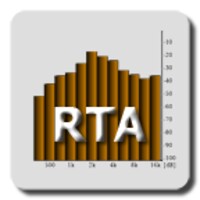 RTA Analyzer 1.5