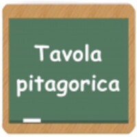 Tavola pitagorica icon